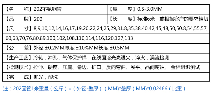 202不銹鋼管規格